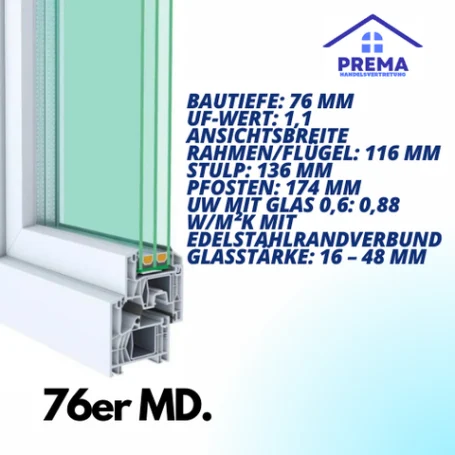 Kömmerling 76er