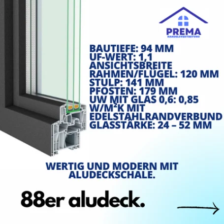 88er Aludeck